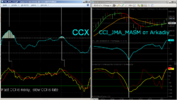 CCX CCI JMA_MASM от Arkadiy.png
