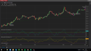 RSI with RSI strategy.png